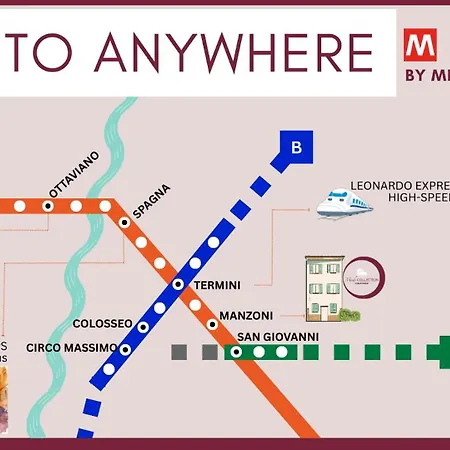 Madi Collection Colosseum *